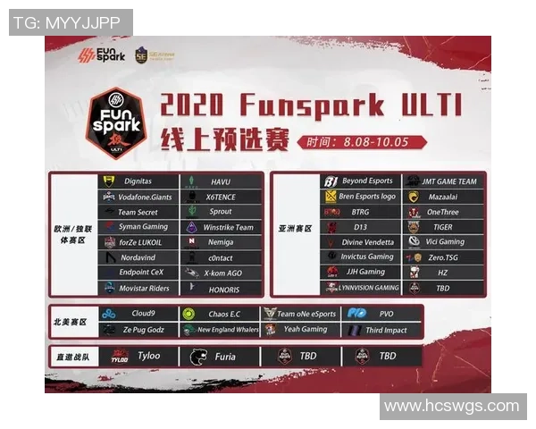 CSGO专题深入分析V5战队的比赛经验与战术策略探讨