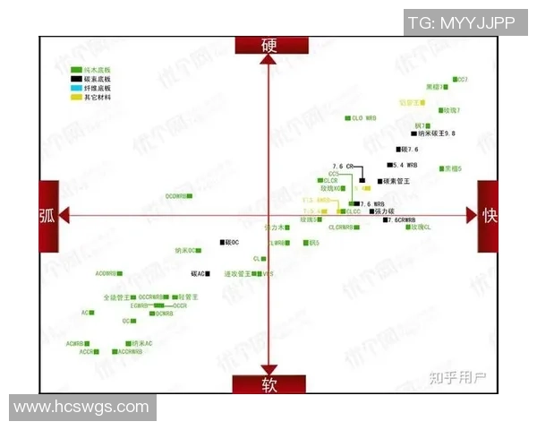 南京滑板队快攻战术分析与表现评估探讨
