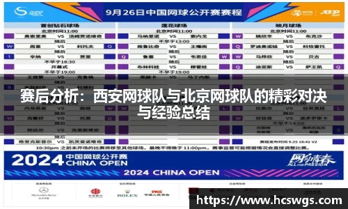 赛后分析：西安网球队与北京网球队的精彩对决与经验总结